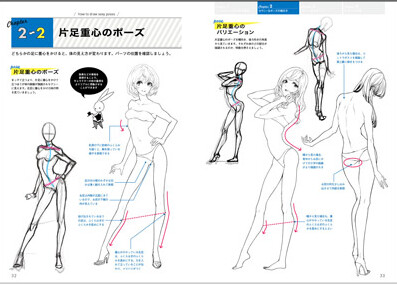 動きのあるポーズの描き方 セクシーキャラクター編の商品ページ 卸 仕入れサイト スーパーデリバリー